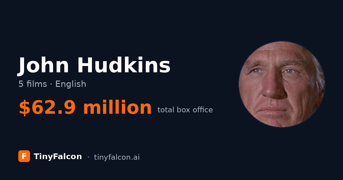 John Hudkins