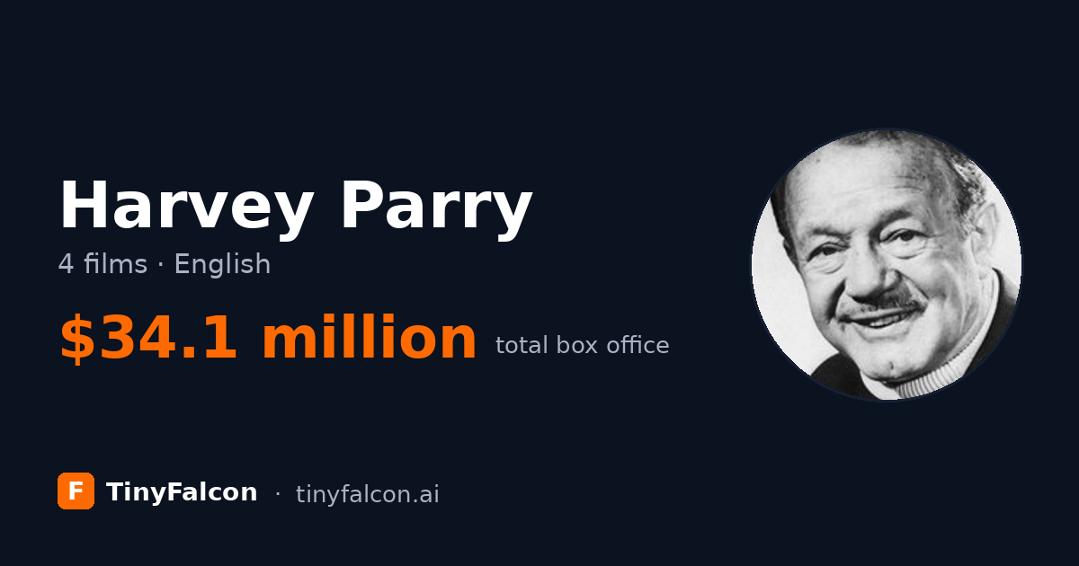 Harvey Parry