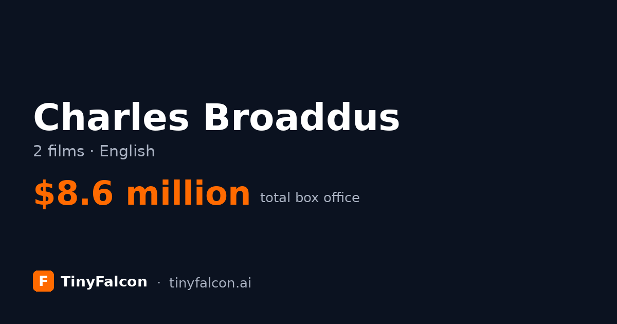 Charles Broaddus