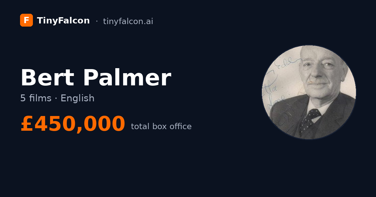 Bert Palmer