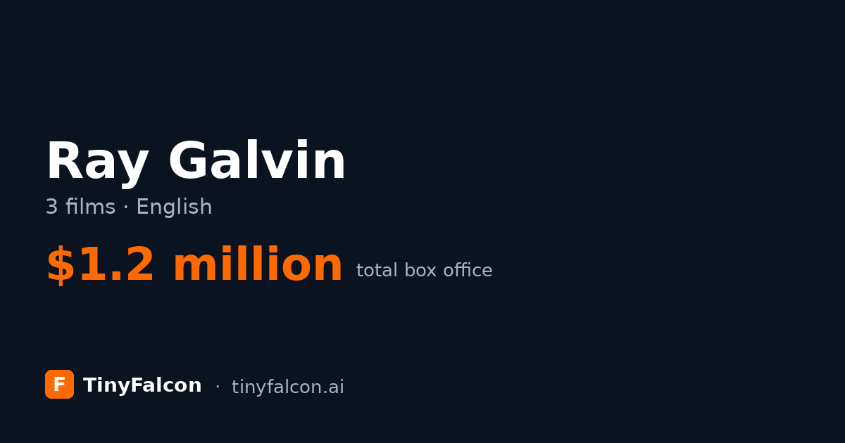 Ray Galvin