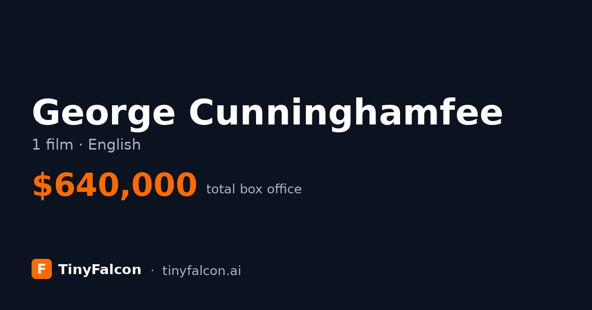 George Cunninghamfee