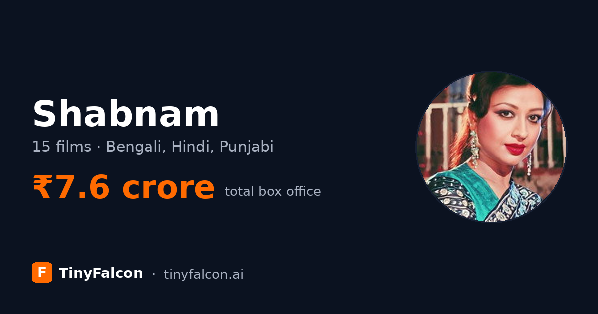 Shabnam