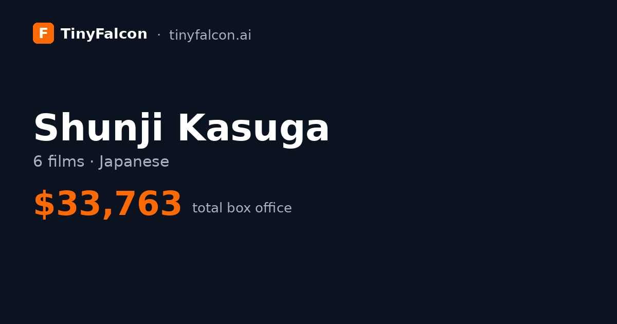 Shunji Kasuga
