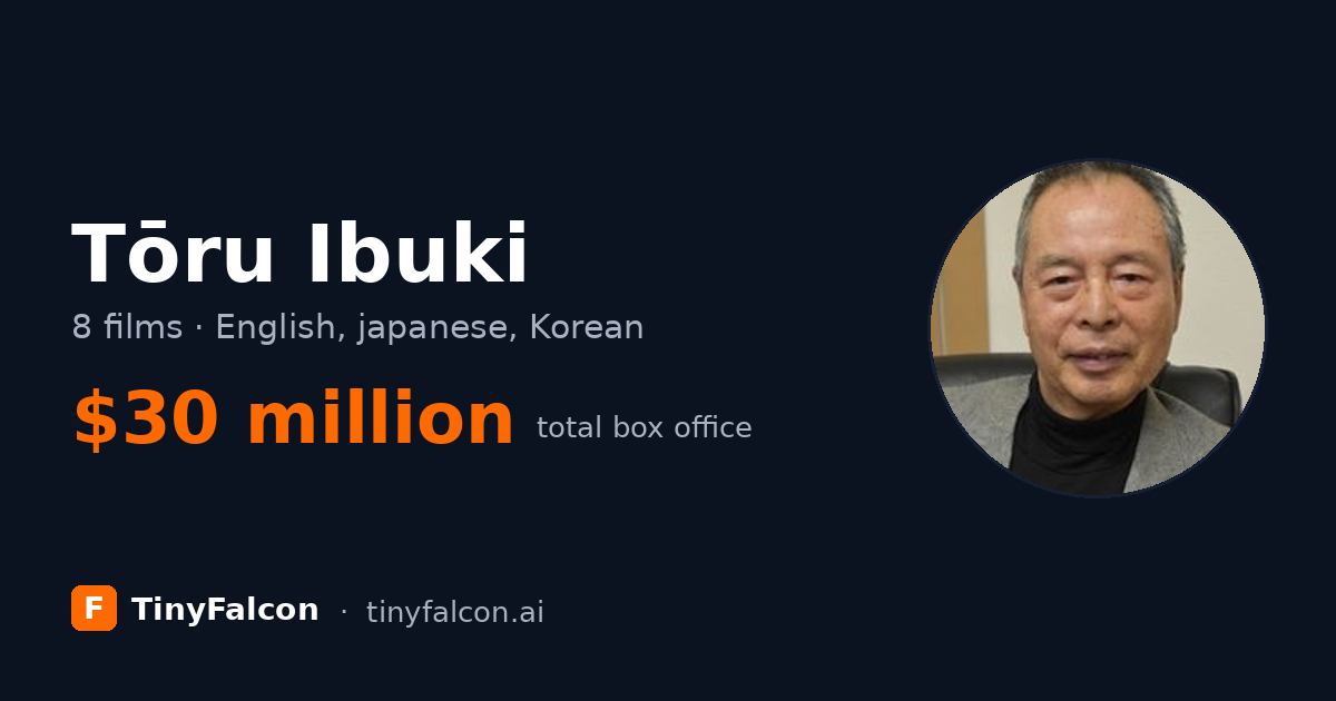 Tōru Ibuki