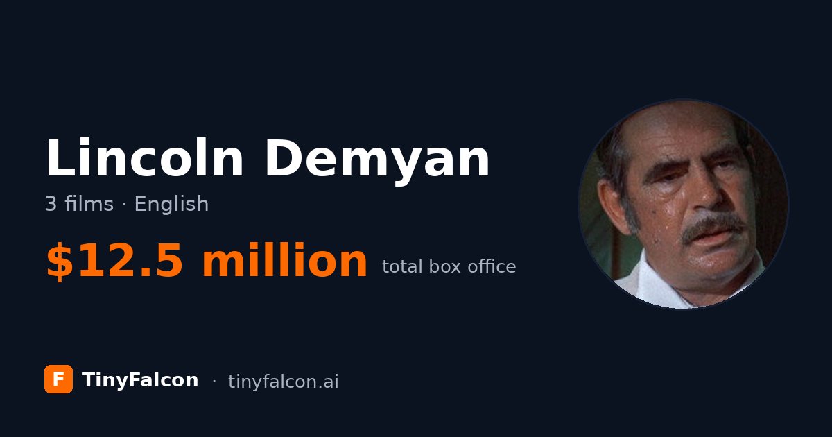 Lincoln Demyan