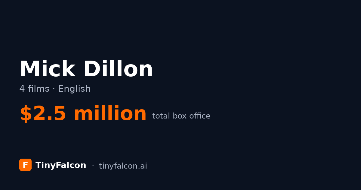 Mick Dillon