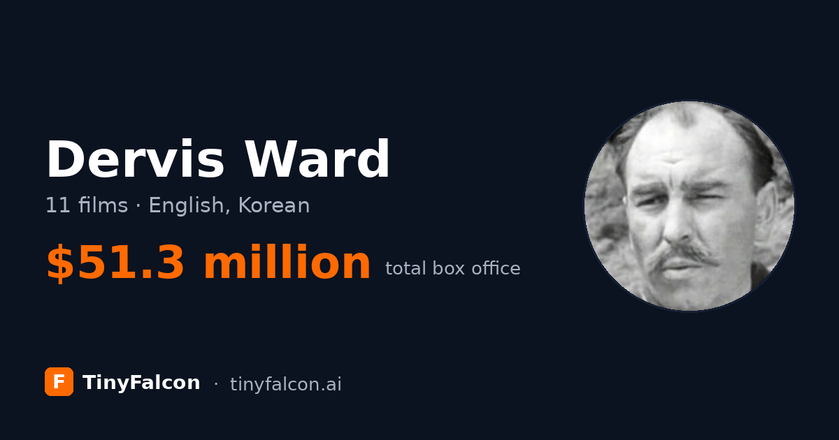 Dervis Ward