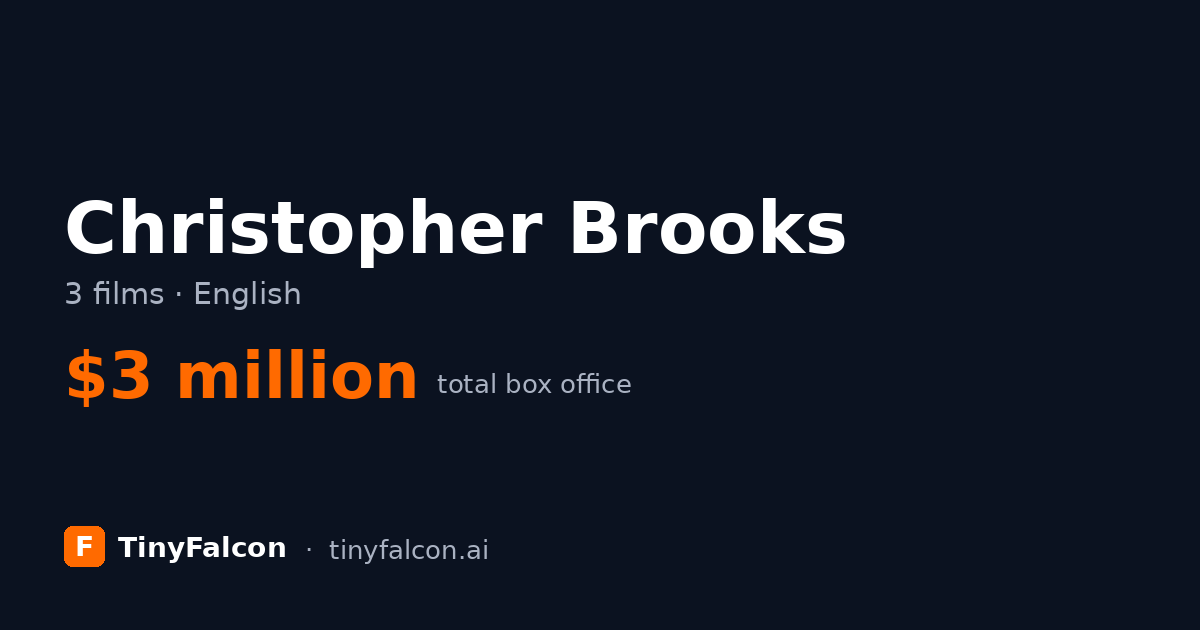 Christopher Brooks