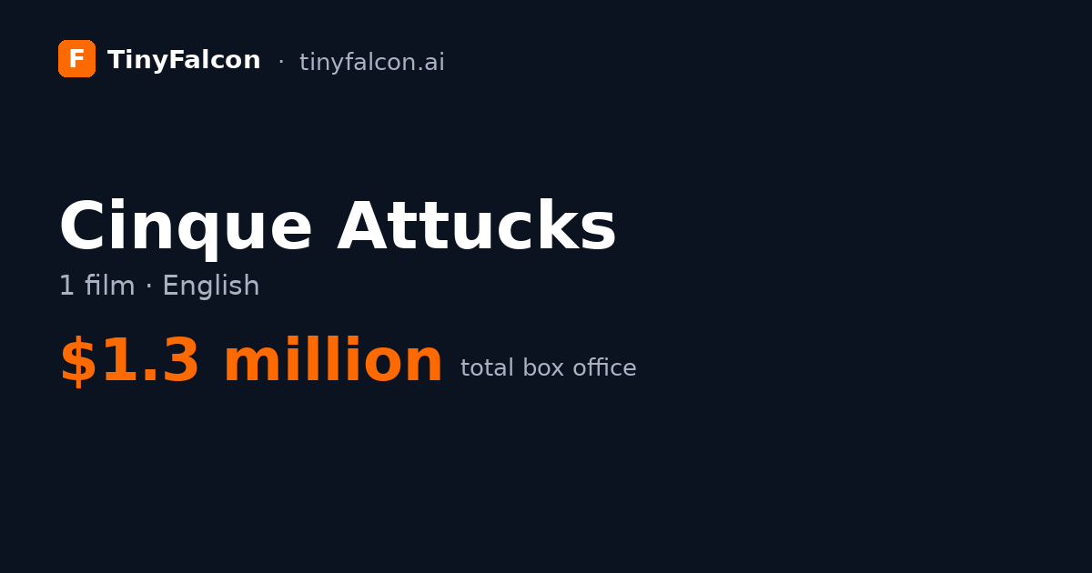 Cinque Attucks