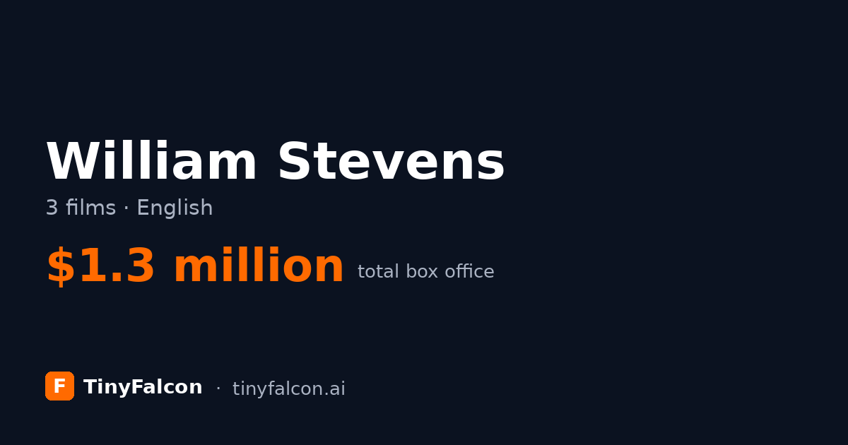 William Stevens