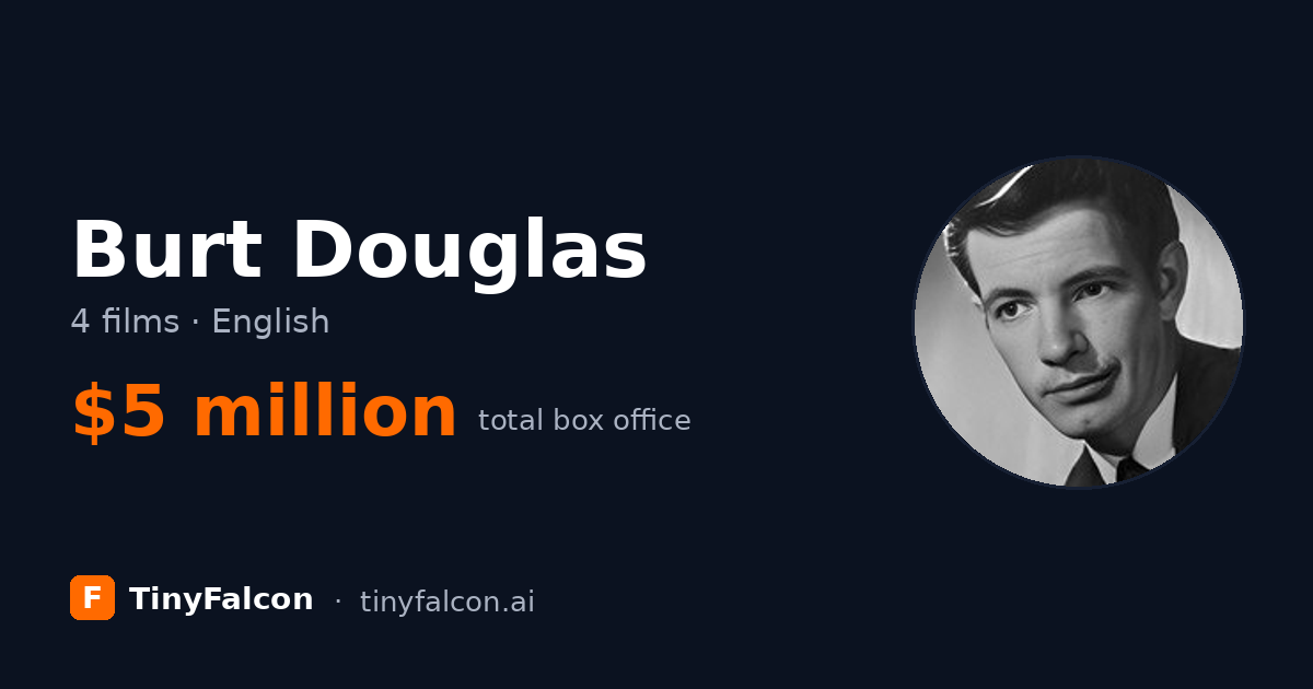Burt Douglas