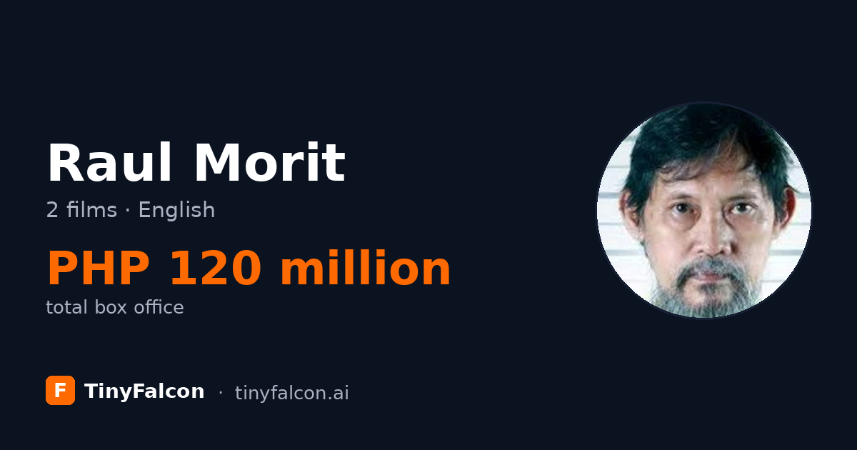 Raul Morit
