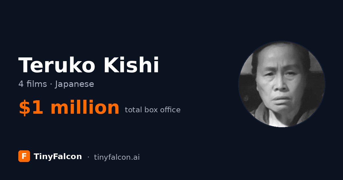 Teruko Kishi