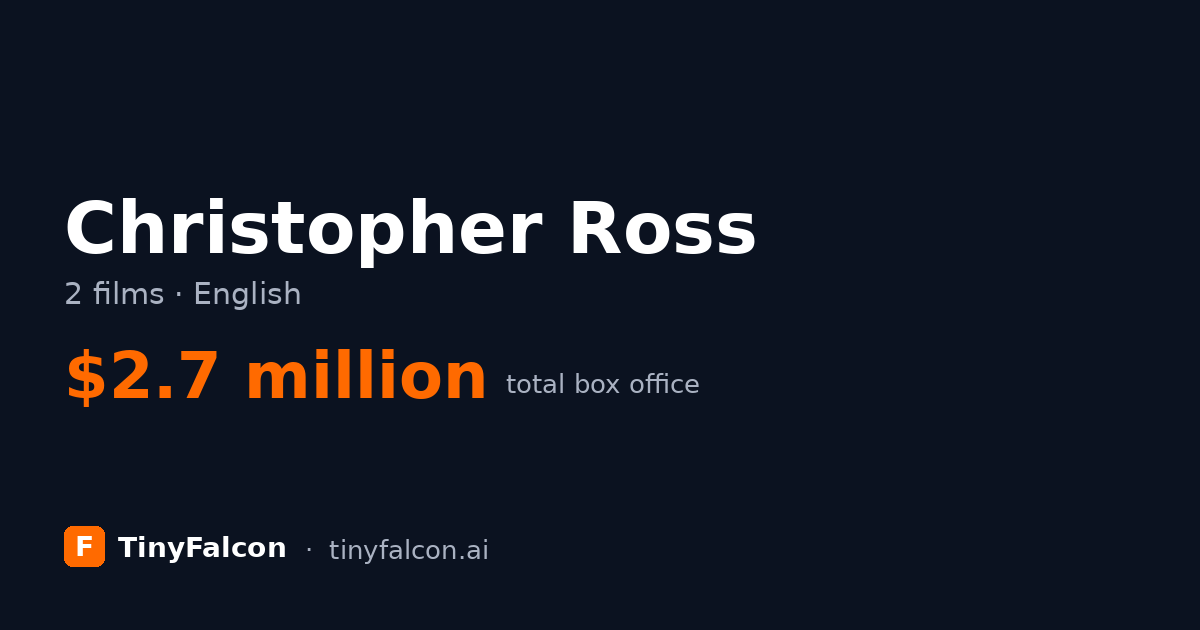 Christopher Ross