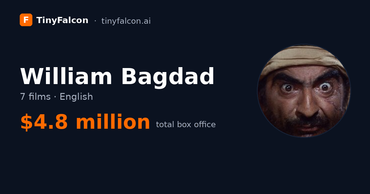 William Bagdad