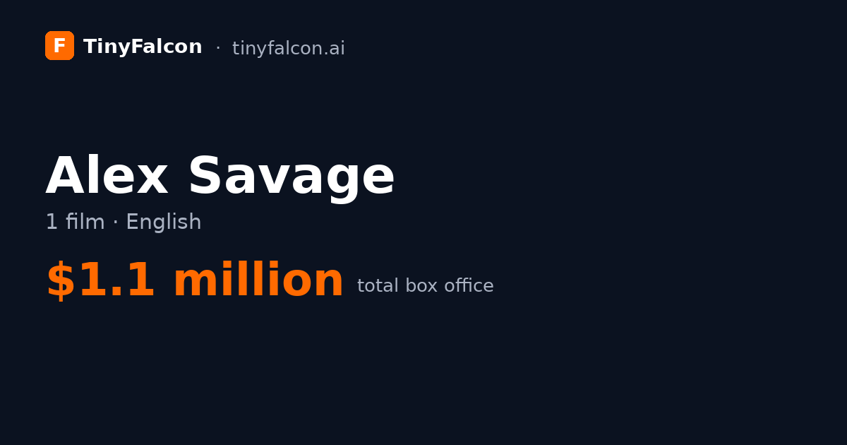 Alex Savage