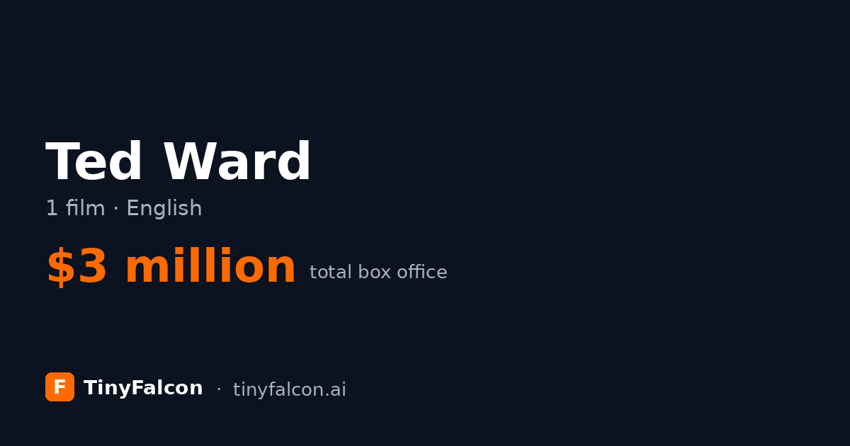 Ted Ward