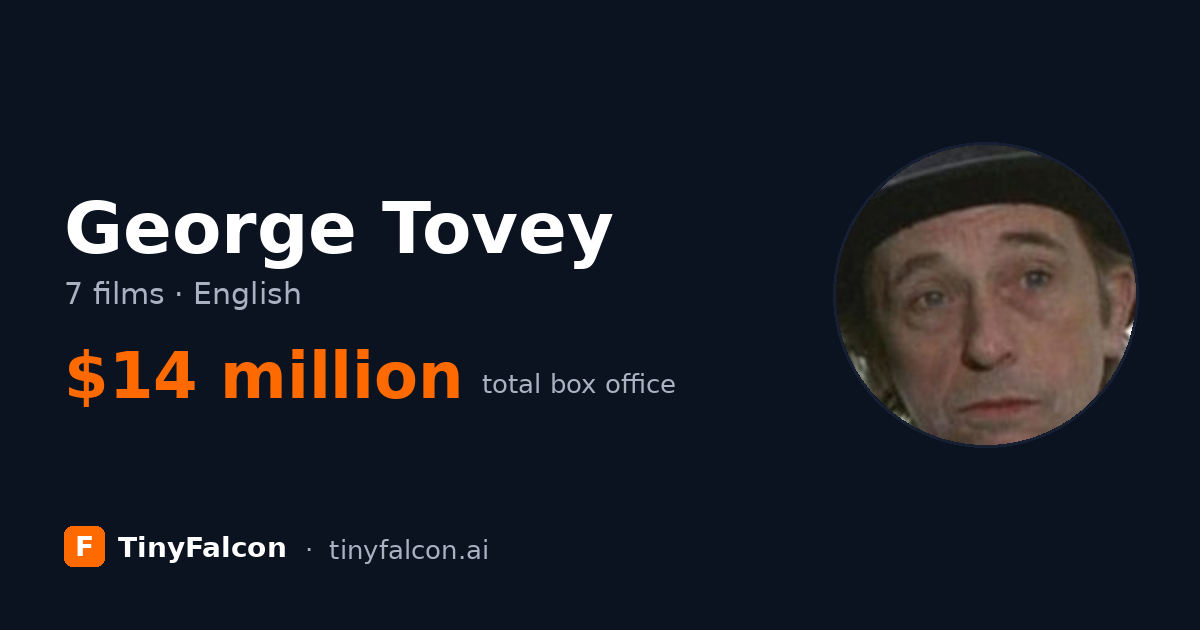 George Tovey
