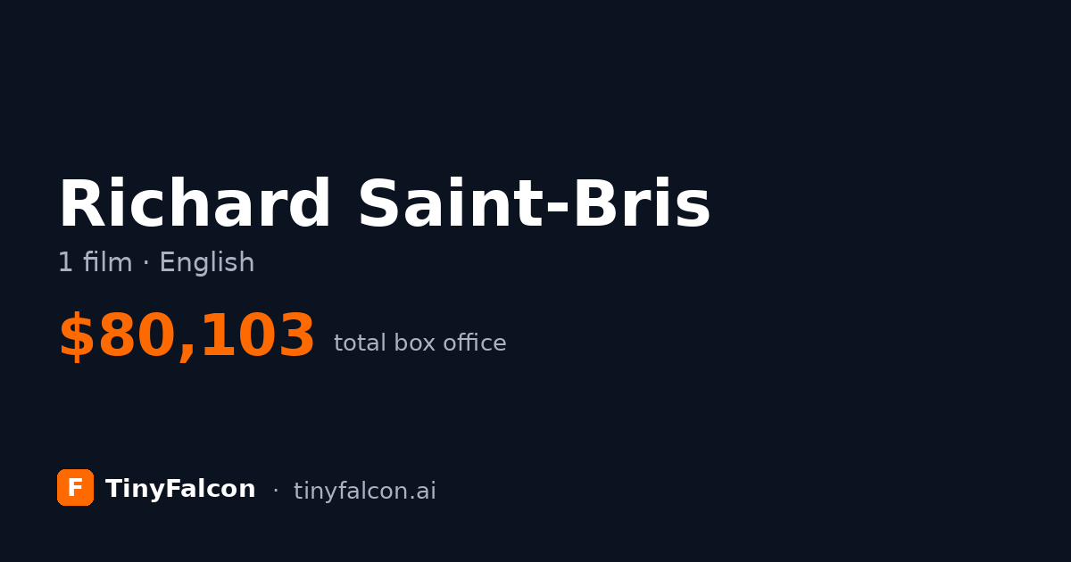 Richard Saint-Bris