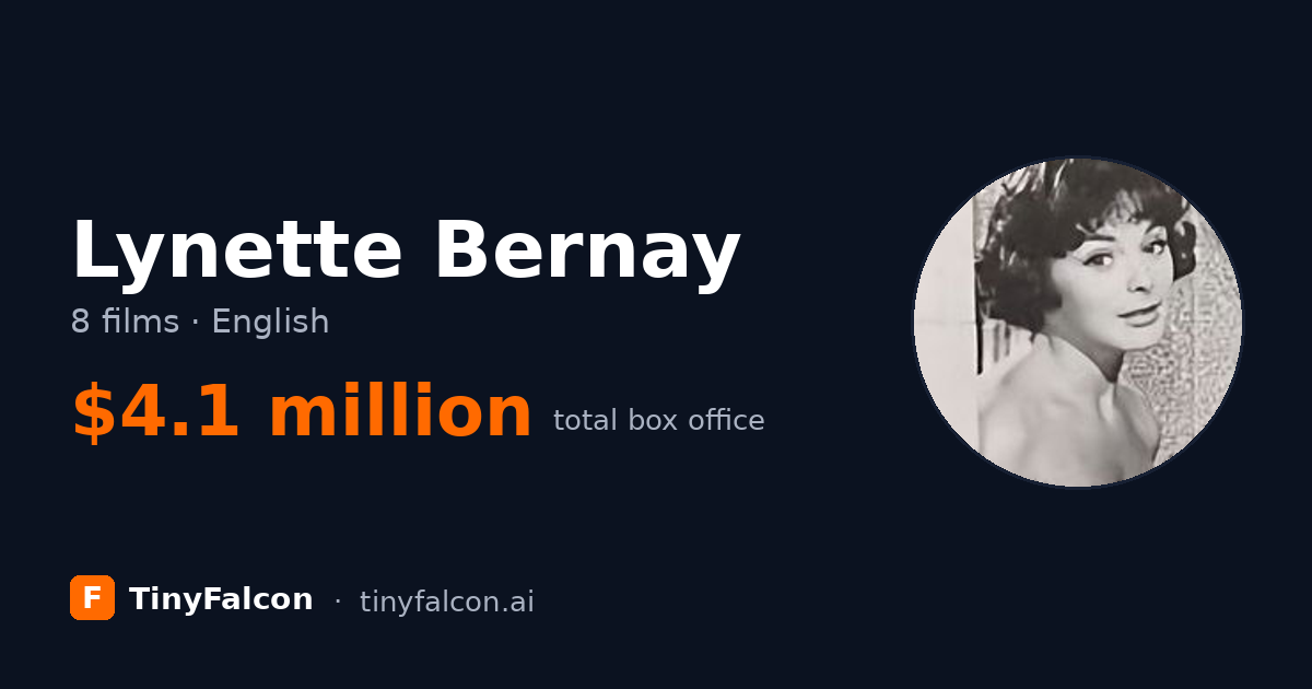 Lynette Bernay