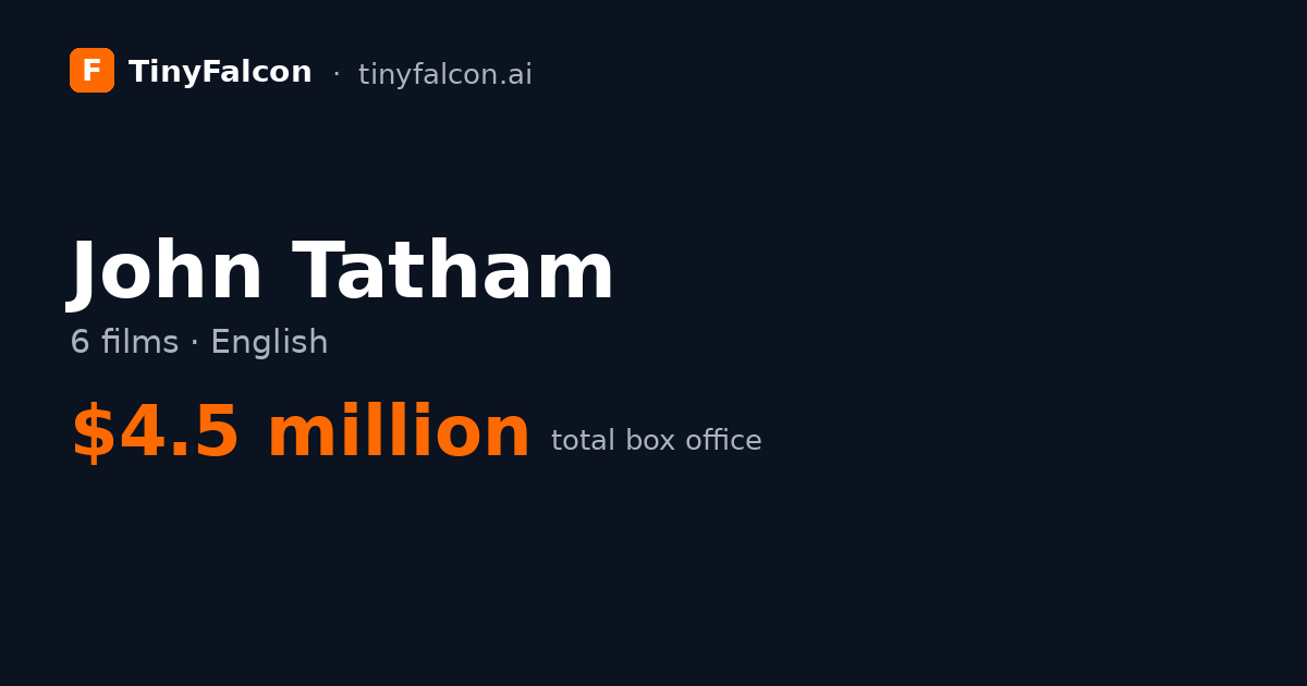 John Tatham