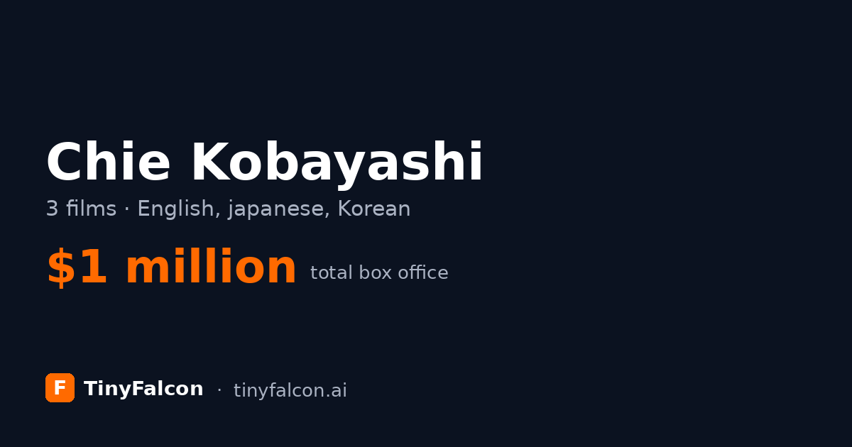 Chie Kobayashi