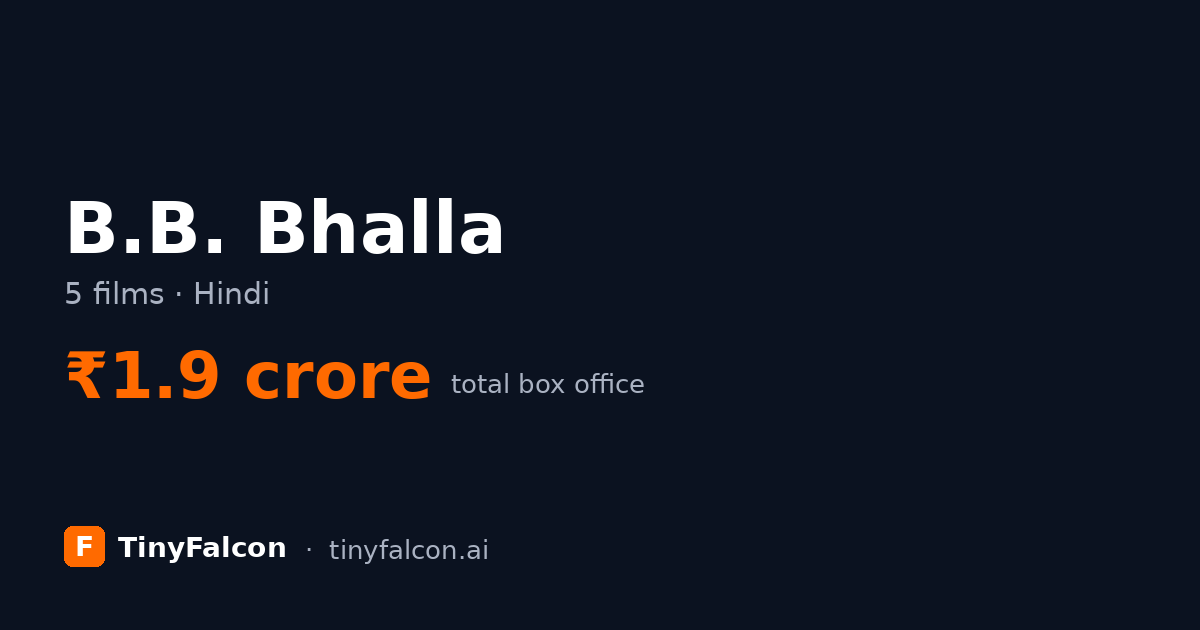 B.B. Bhalla