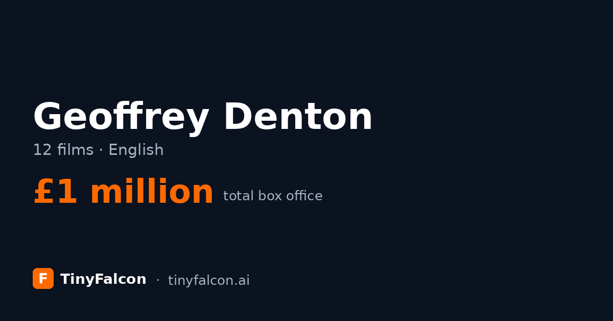 Geoffrey Denton