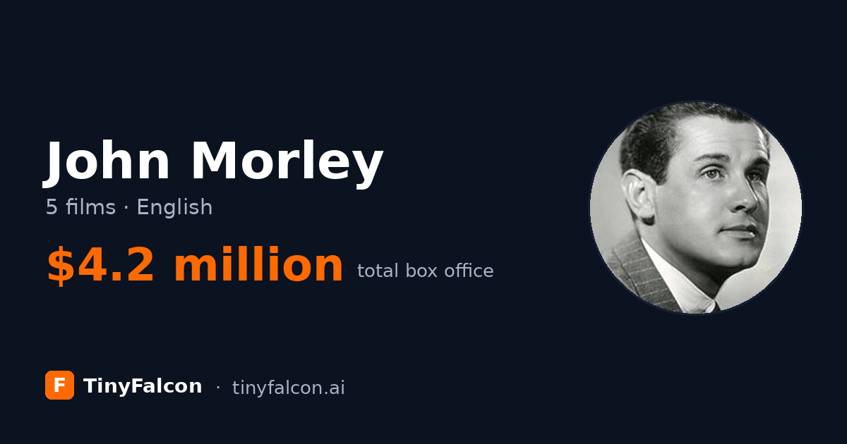 John Morley