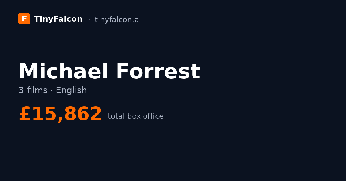 Michael Forrest