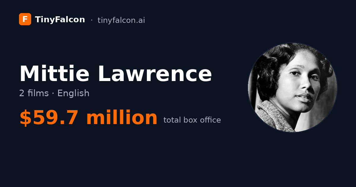 Mittie Lawrence