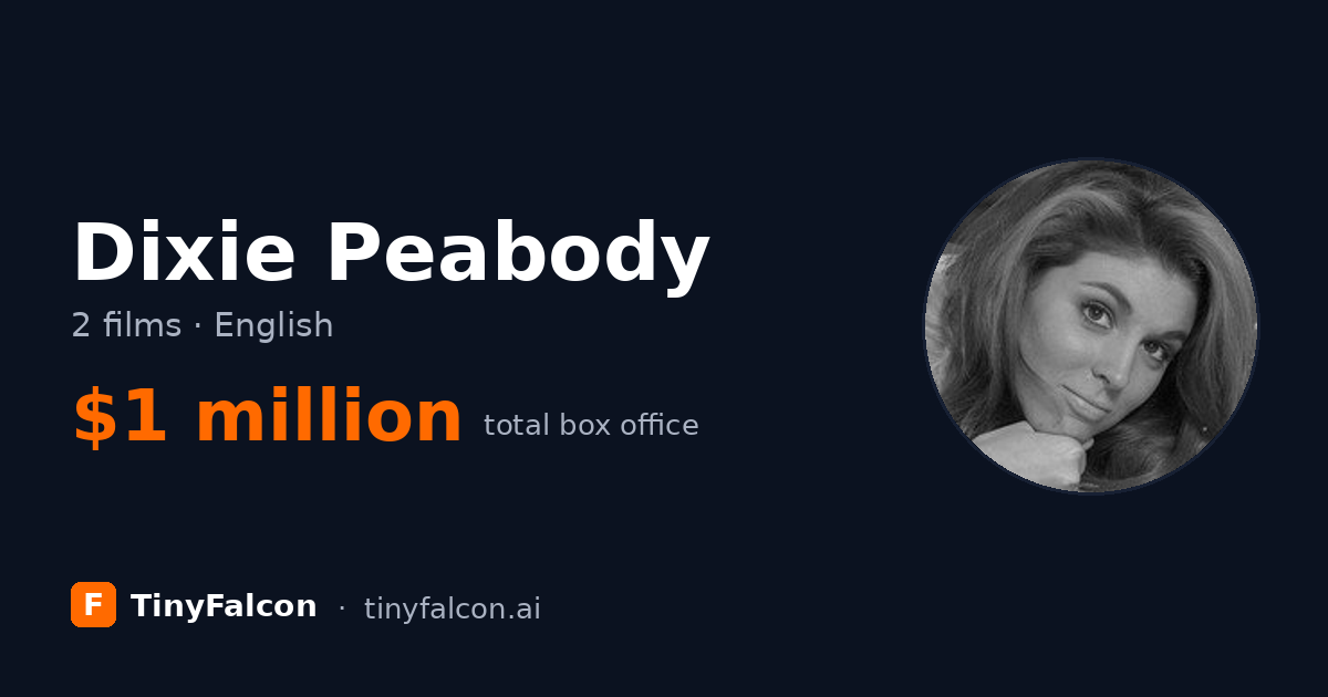 Dixie Peabody