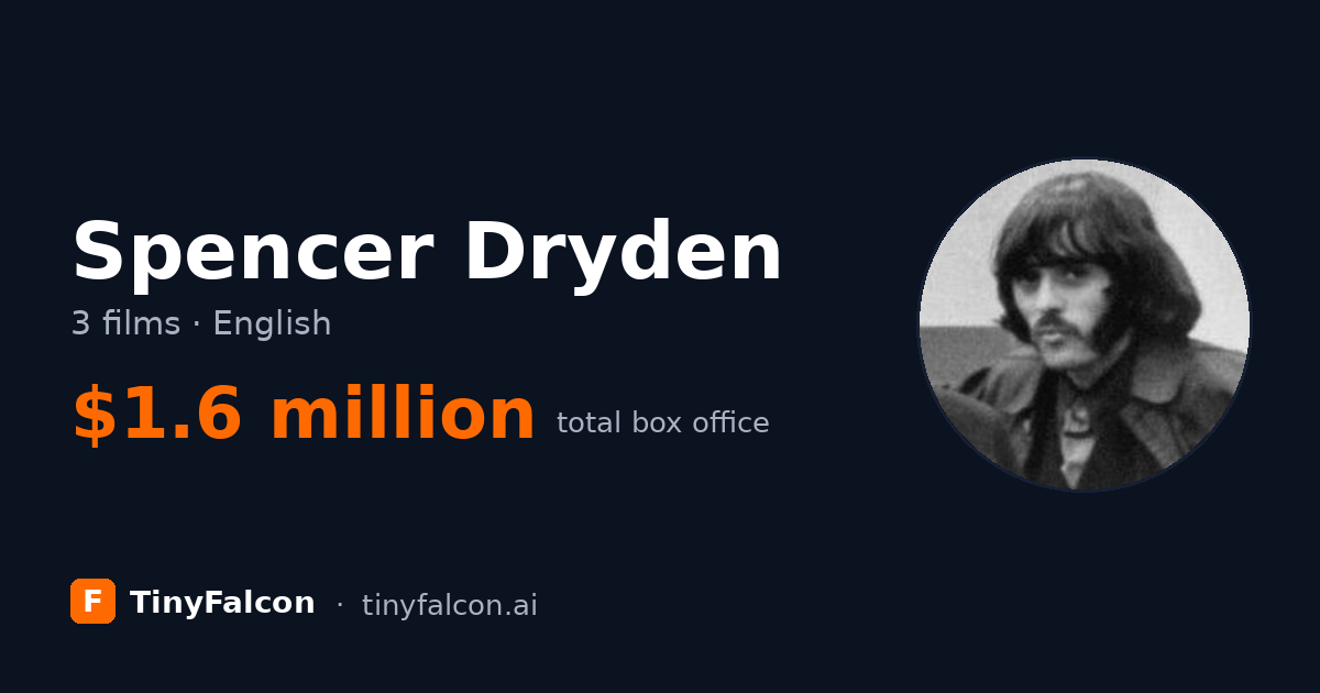 Spencer Dryden