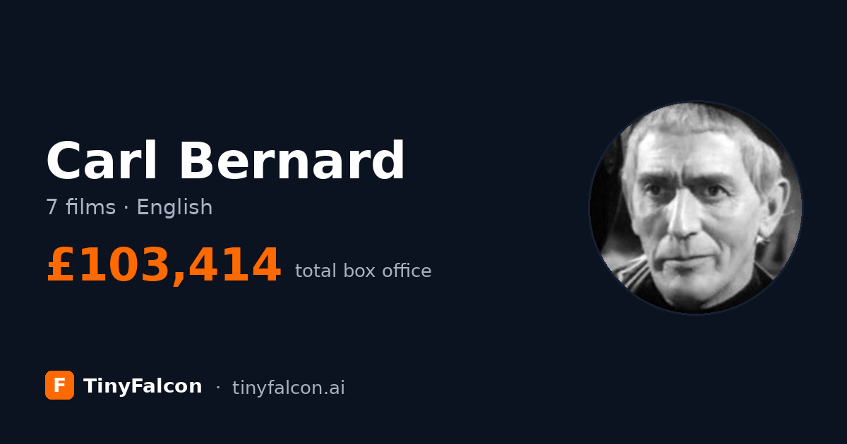Carl Bernard