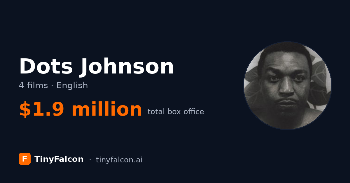 Dots Johnson