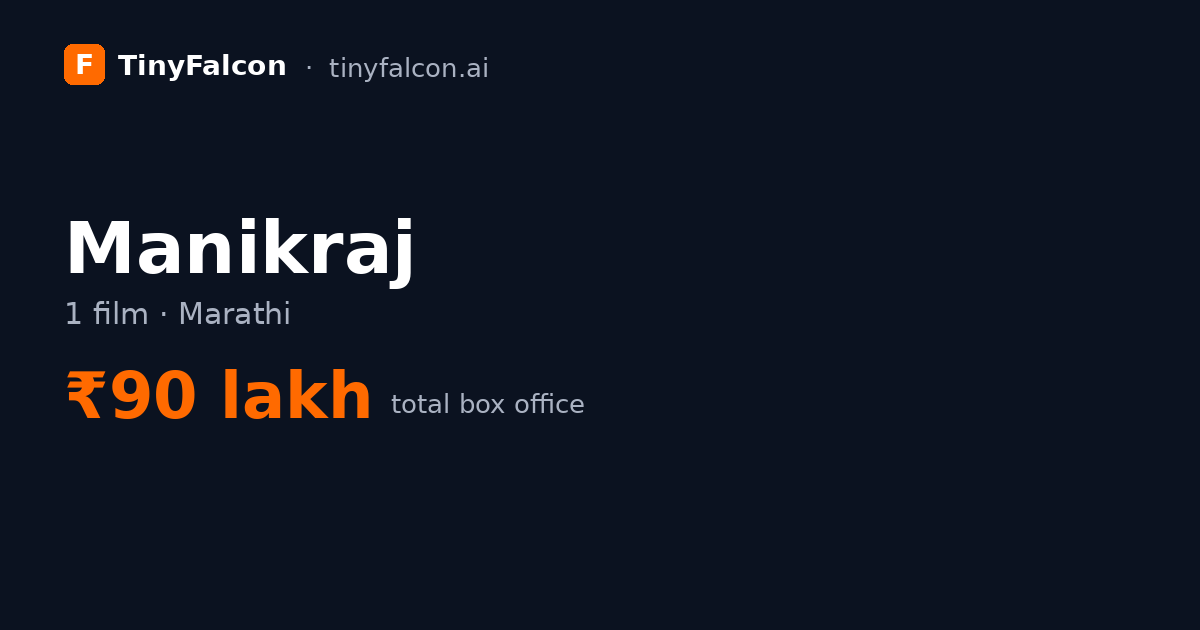 Manikraj
