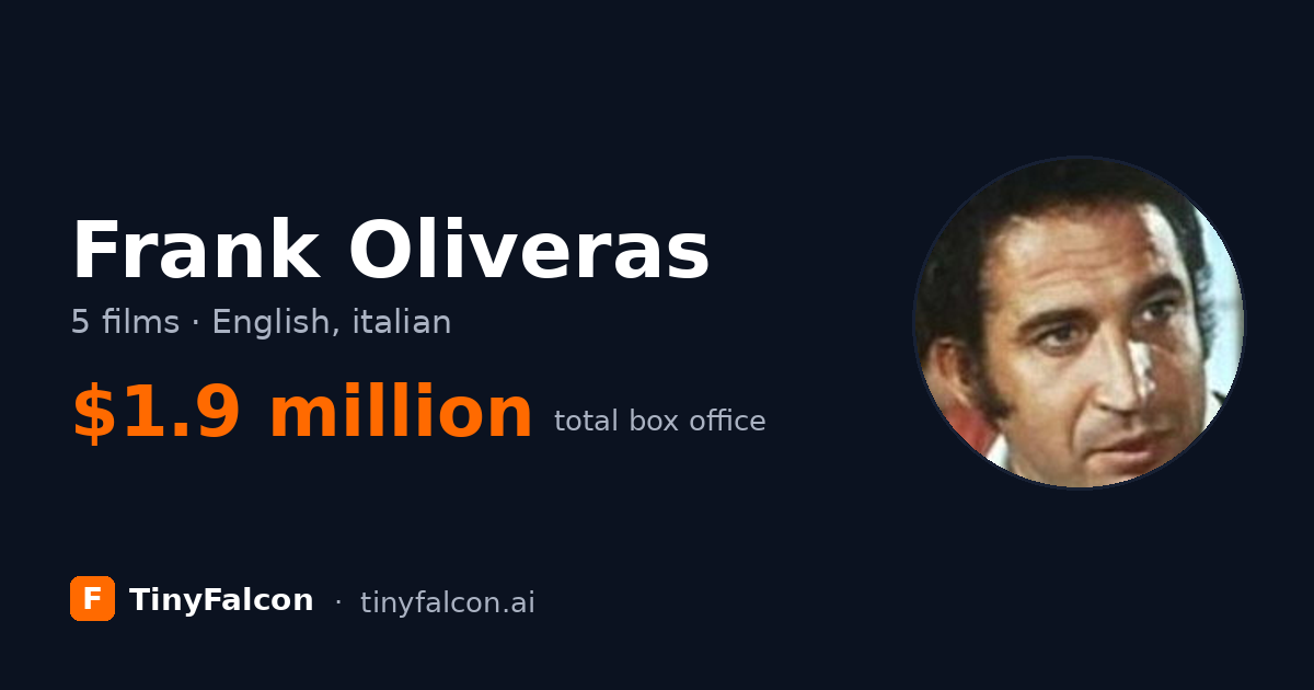 Frank Oliveras