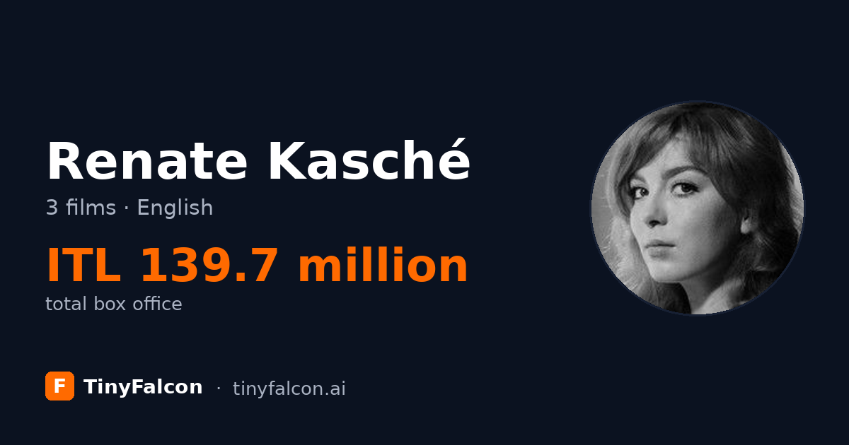 Renate Kasché