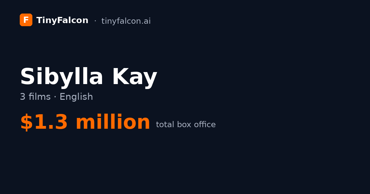 Sibylla Kay