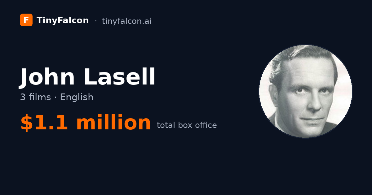 John Lasell