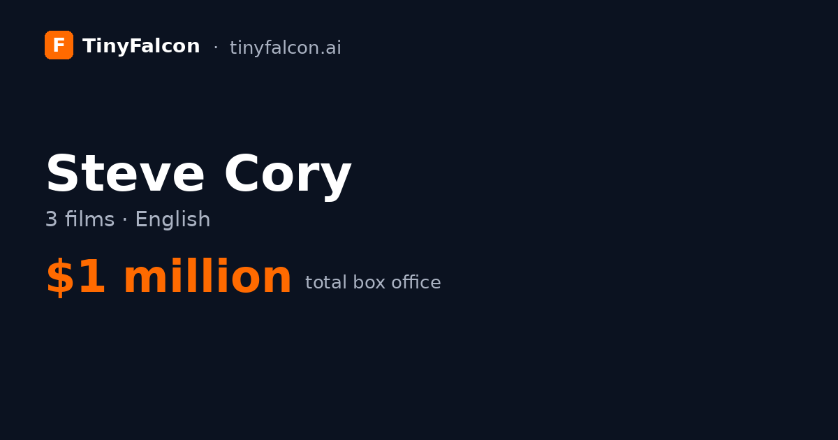 Steve Cory