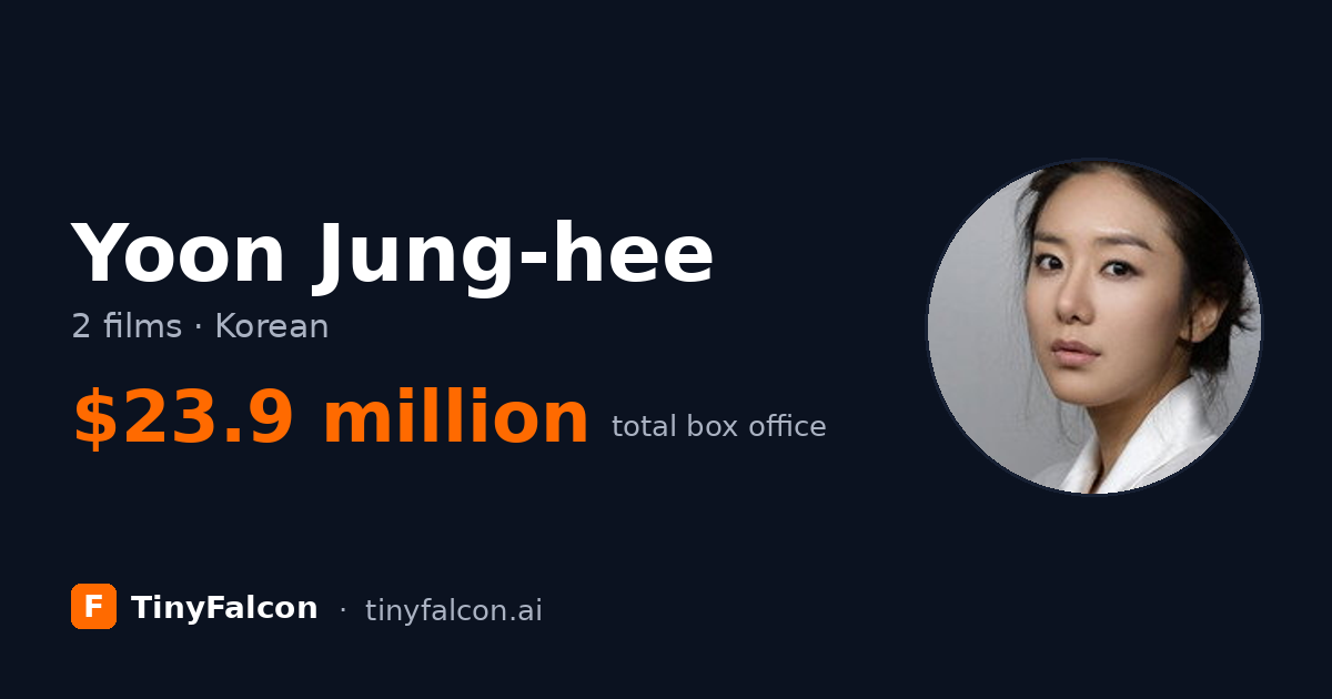 Yoon Jung-hee