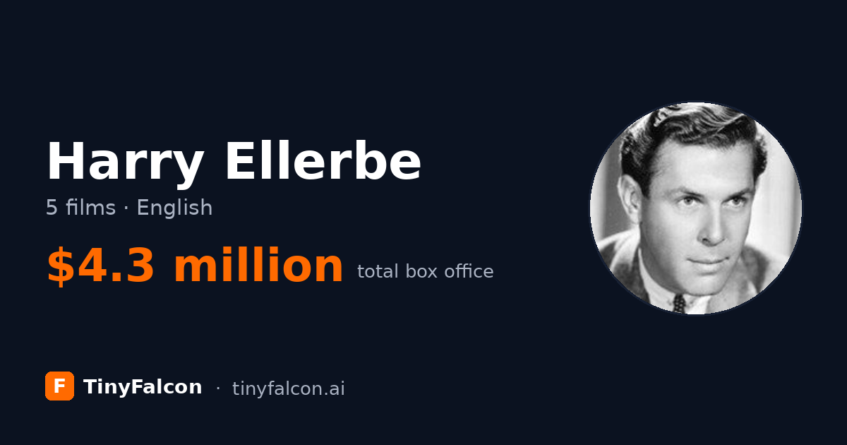 Harry Ellerbe
