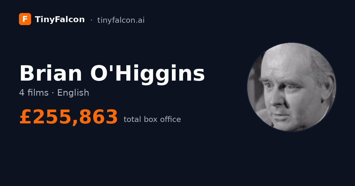 Brian O'Higgins
