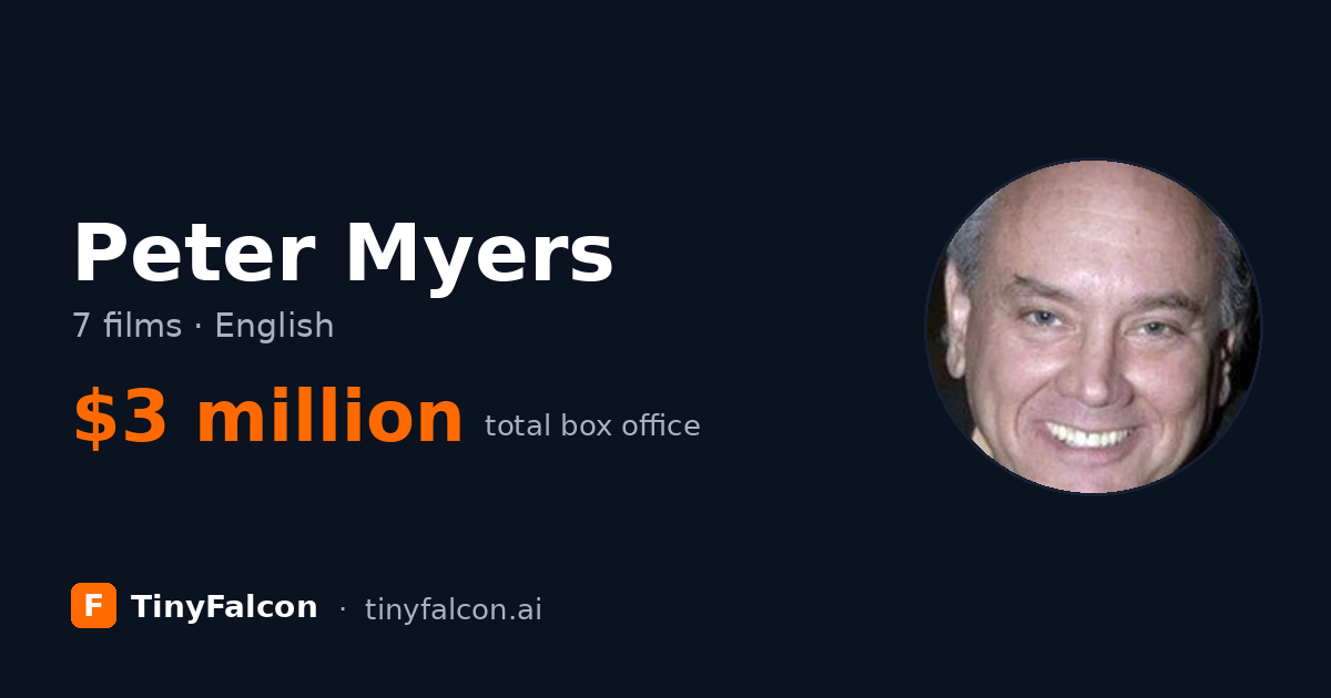 Peter Myers