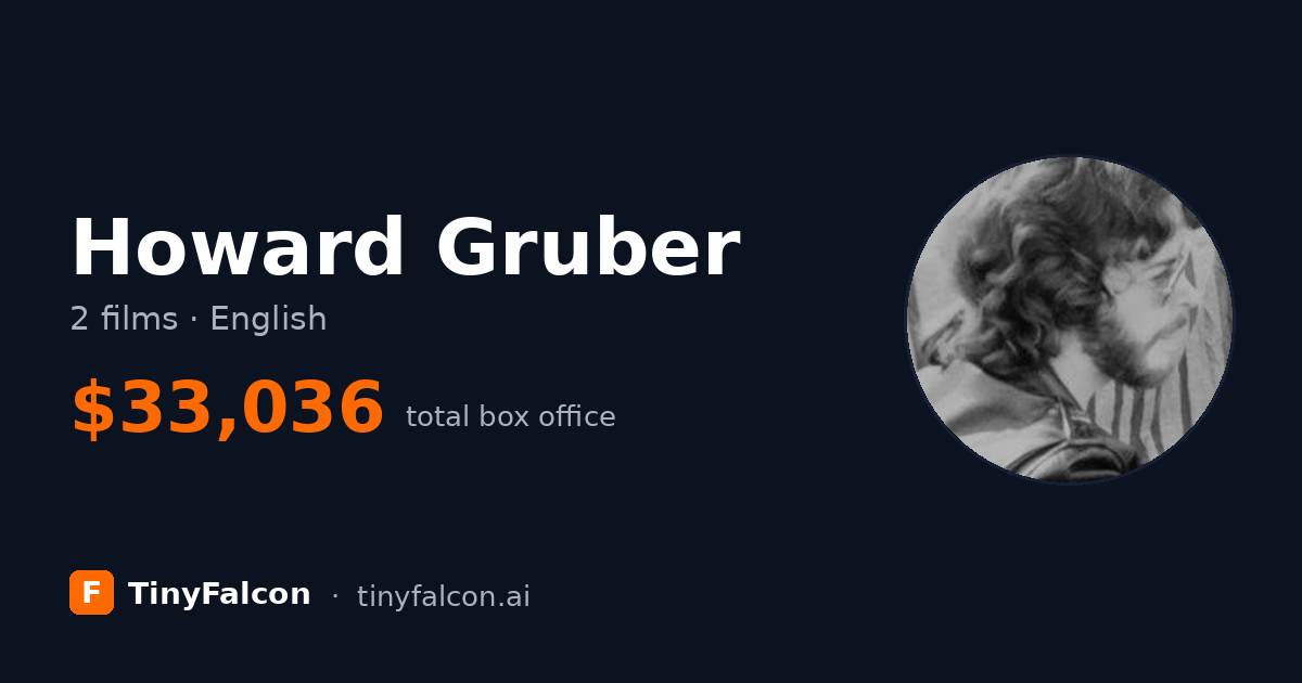 Howard Gruber