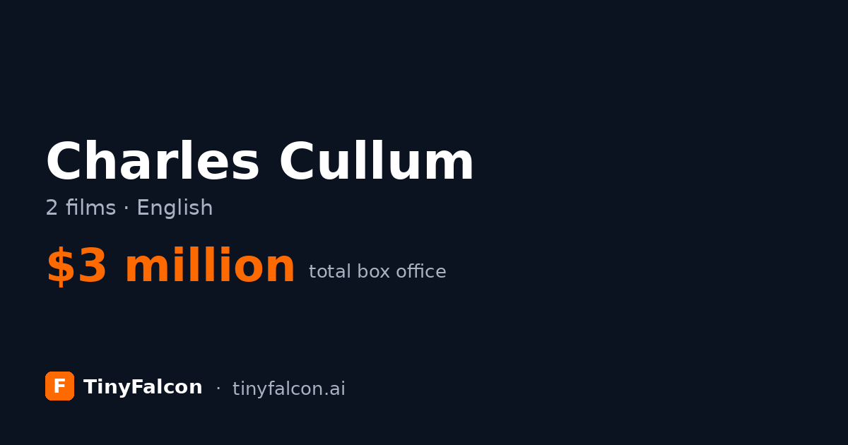 Charles Cullum