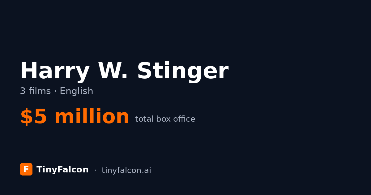 Harry W. Stinger