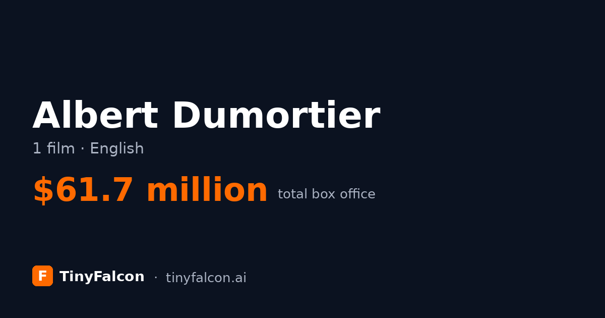 Albert Dumortier